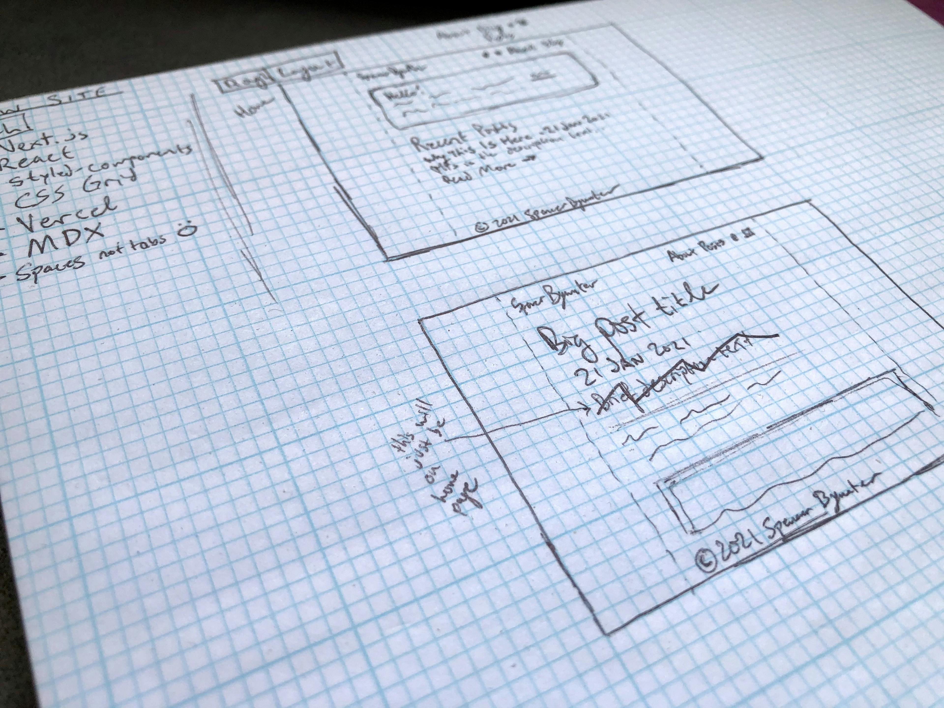 Sketches of how I wanted my new site to look on graph paper